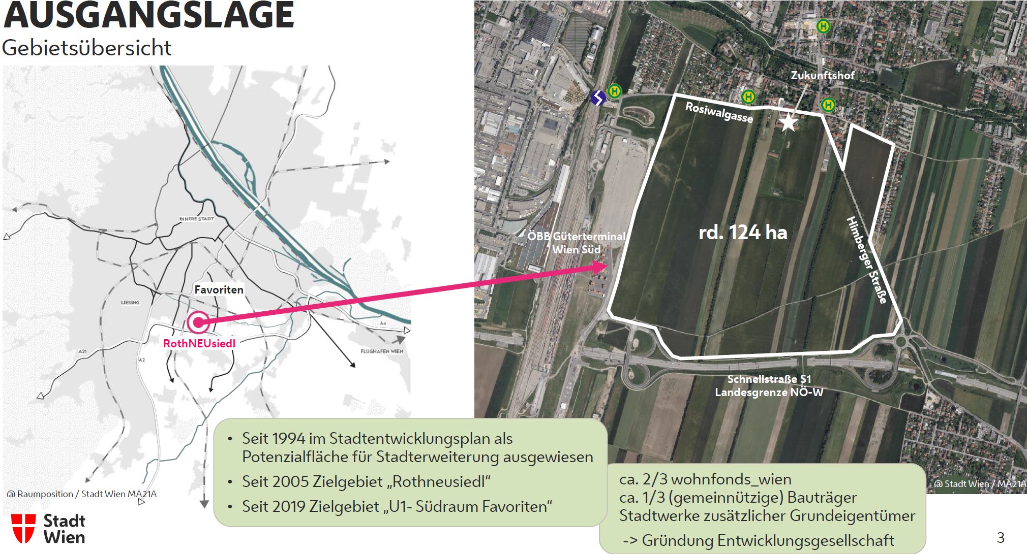 RothneusiedlAusgangslage