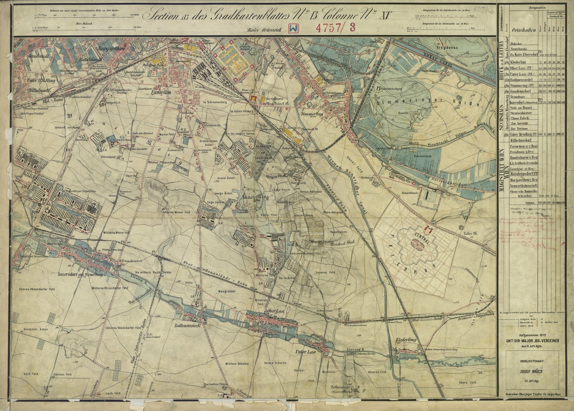 historischerWienPlan1872